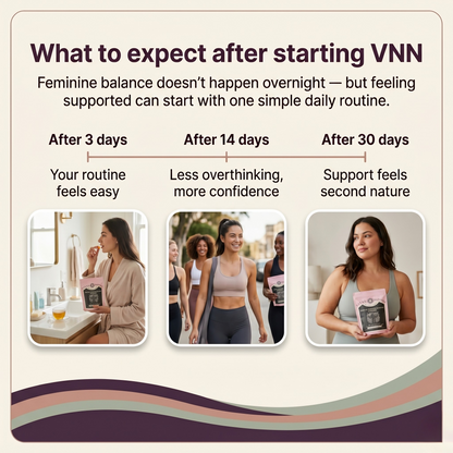 Daily Feminine Comfort Support Made Simple